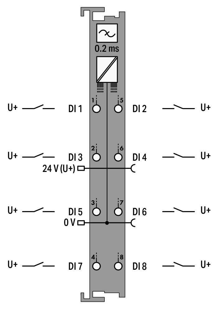 Wago 750-431/040-000 PCB terminal block 4 мм2 Pin spacing 10 мм 4-полюс., green