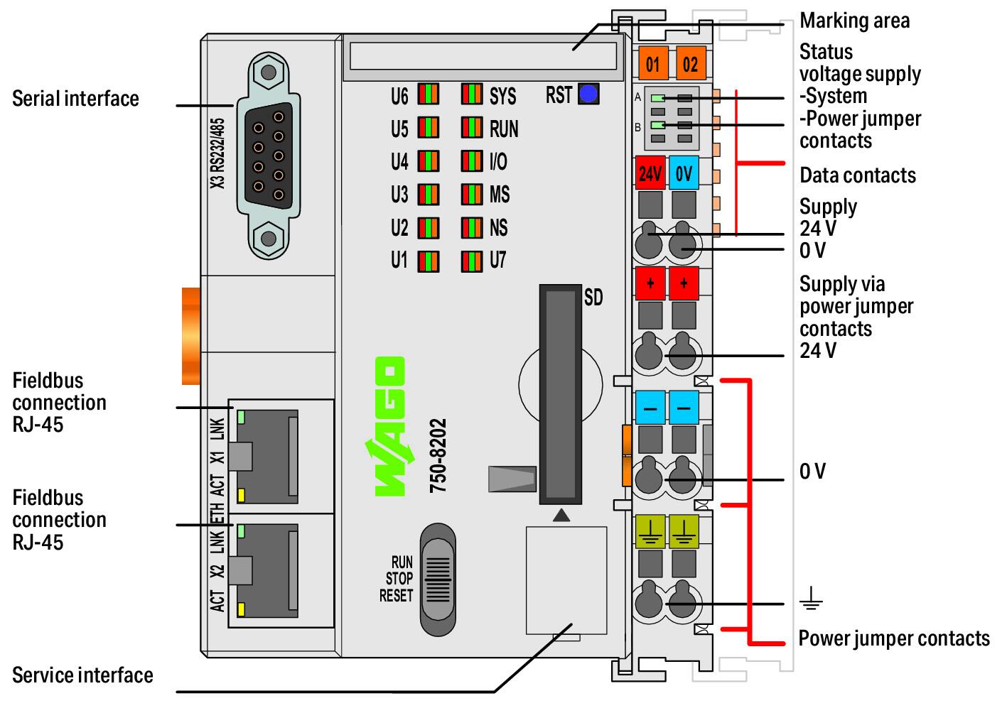 Wago 750-8202/000-011 Контроллер PFC200
