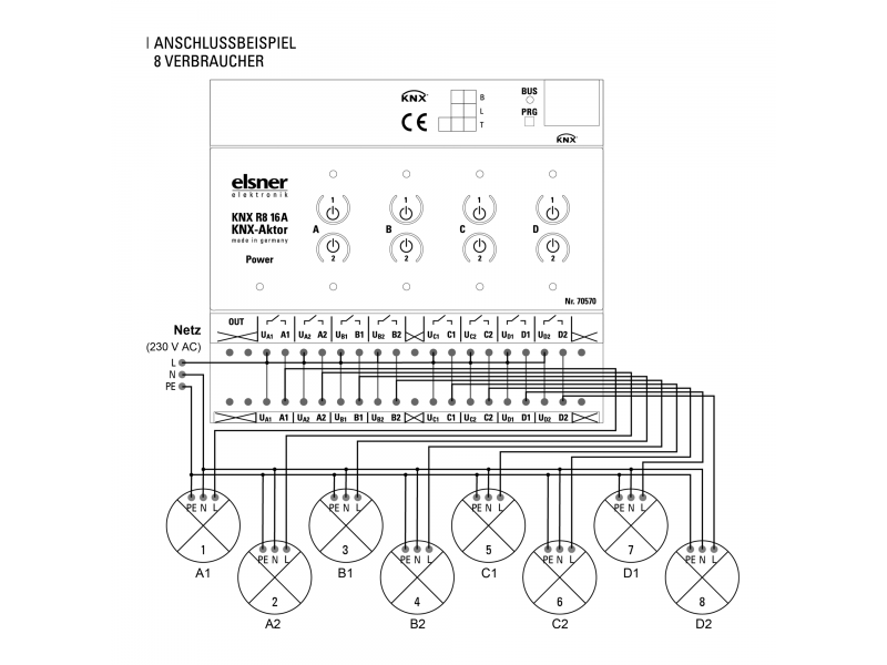 Elsner 70570 Привод KNX R4 16 A | KNX R8 16 A с беспотенциальными коммутационными выходами