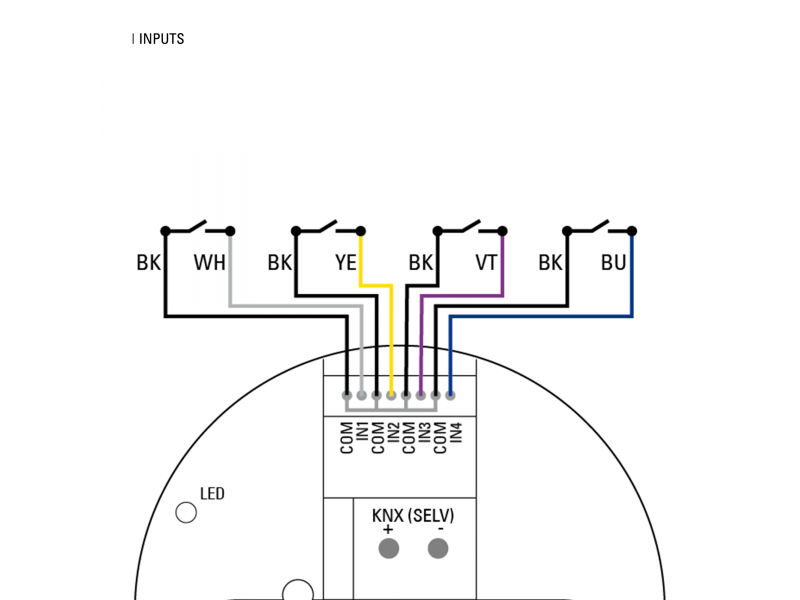 Elsner 70550 Компактный многофункциональный привод KNX S1R-B4, 4 двоичных входа