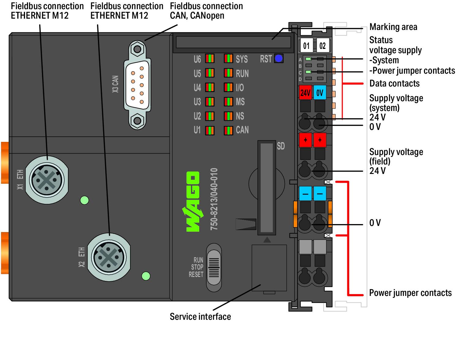 Wago 750-8213/040-010 Контроллер PFC200, G2, 2 x ETHERNET M12, CAN, CANopen, Extreme