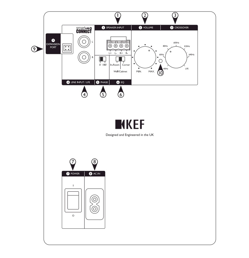 Kef 170161 Сабвуфер KEF Kube8b, цвет: Чёрный