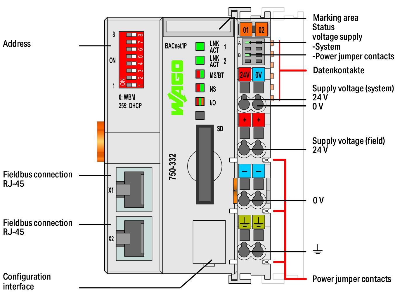 Wago 750-332 Каплер полевой шины BACnet/IP, 4-е поколение, -