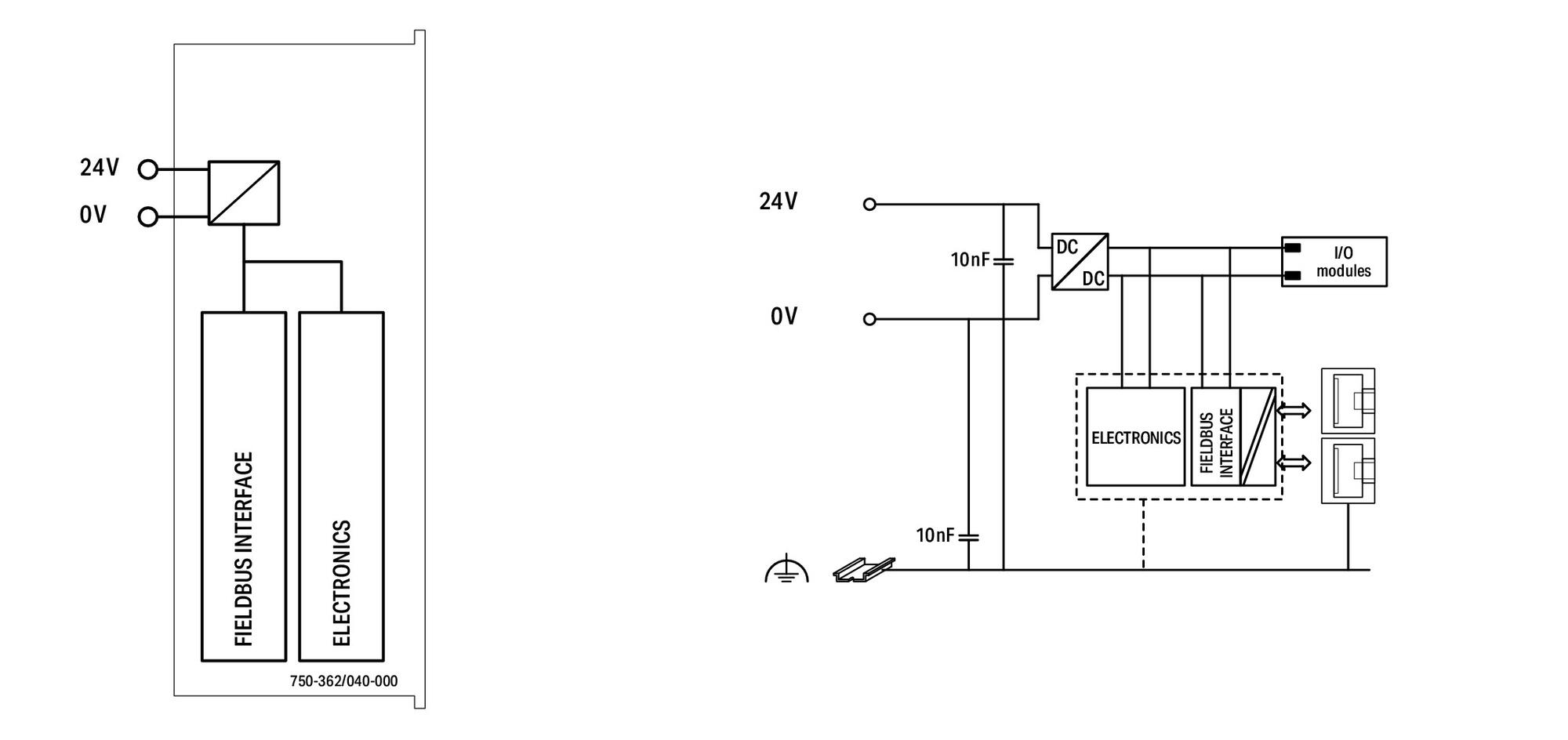 Wago 750-362/040-000 Каплер Modbus (TCP, UDP), RJ-45 (x2), G4, Extreme