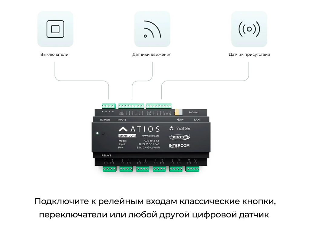 Atios ADE-R12-1.6 Контроллер DALI SmartCore