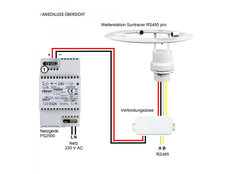 Elsner 30167 Метеостанция Suntracer KNX pro RS485