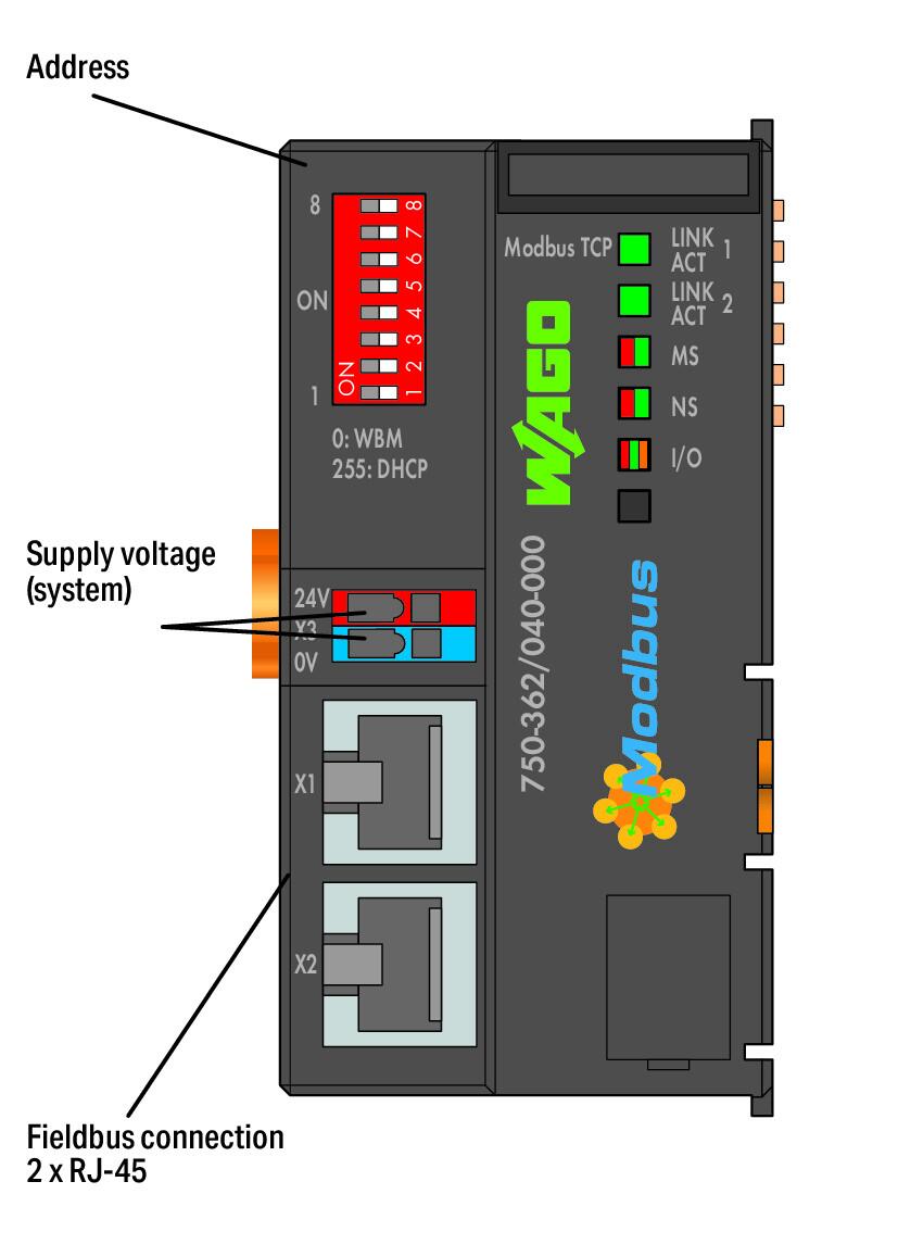 Wago 750-362/040-000 Каплер Modbus (TCP, UDP), RJ-45 (x2), G4, Extreme