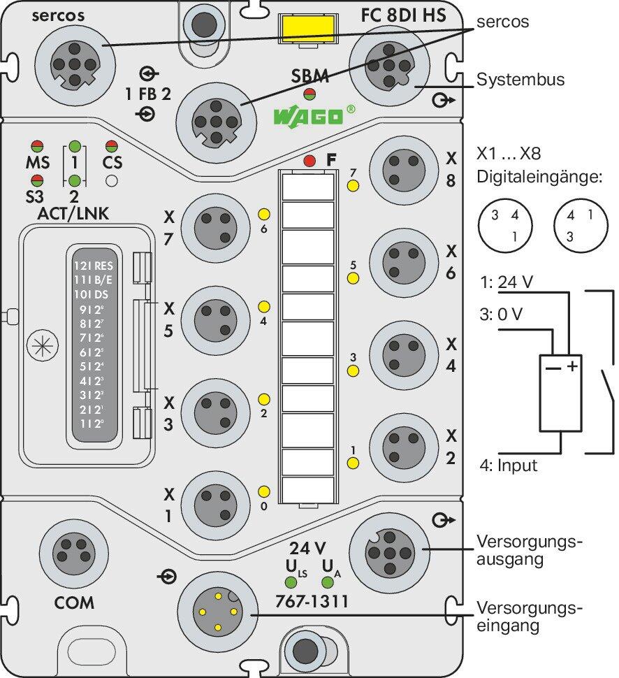 Wago 767-1311 Каплер полевой шины Sercos, 8-канальный дискретный вход 24 В пост. тока