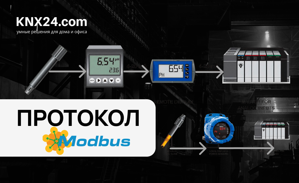 Что такое Modbus?