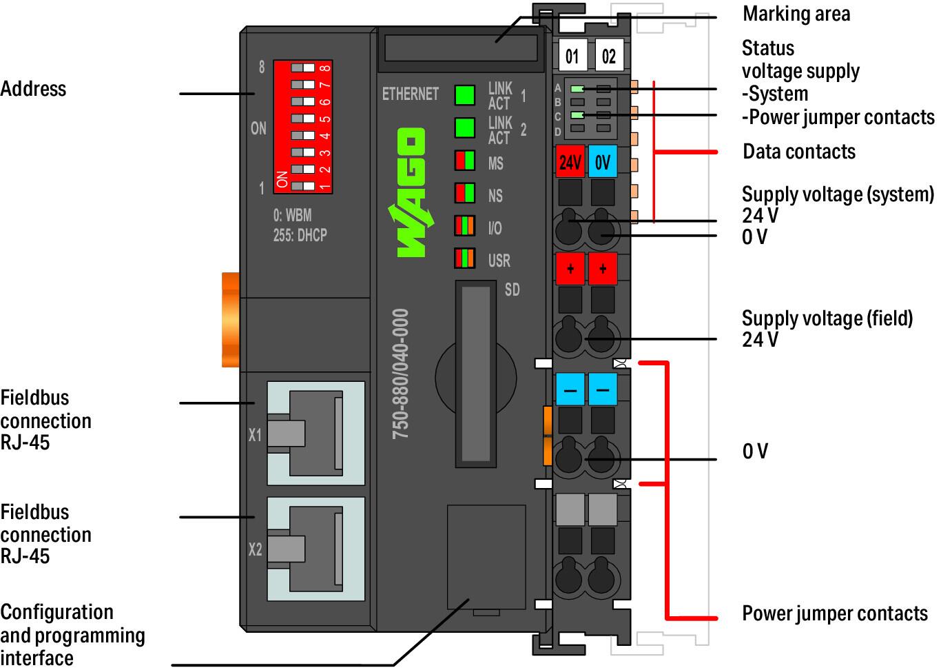 Wago 750-880/040-000 Контроллер Ethernet, G3, SD, Extreme