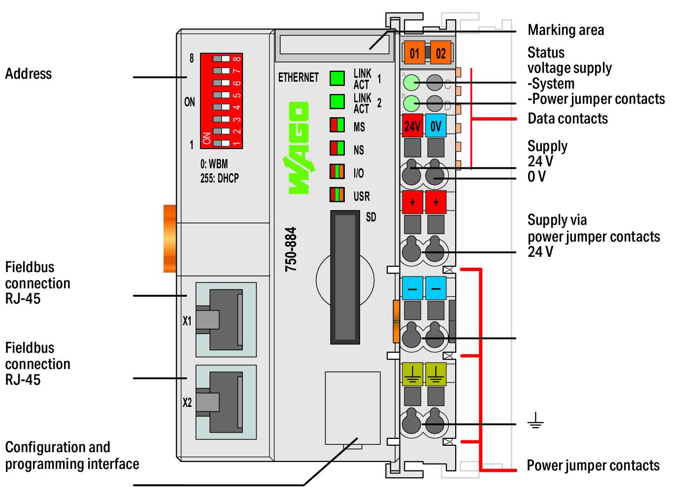 Wago 750-884/000-008 Контроллер 32-bit CPU, multitasking, flexROOM-application