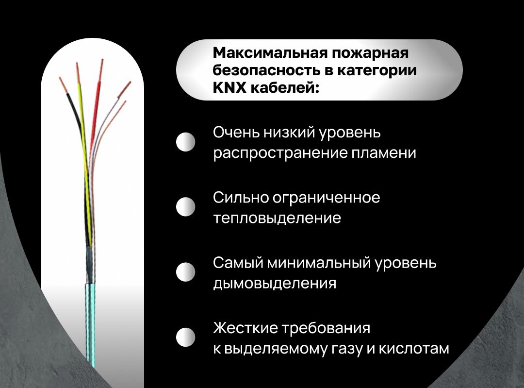 Кабель системы автоматизации безгалогенный VOKA VК-J-H(St)Hh B2ca LSHF 2X2X0,8 EIB-BUS, 1м, Германия