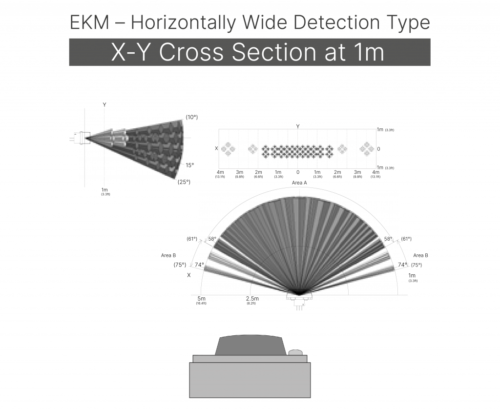 Lunatone 88793325-INT-IP65 Комбинированный датчик движения и освещенности DALI-2 CS Corridor Integration