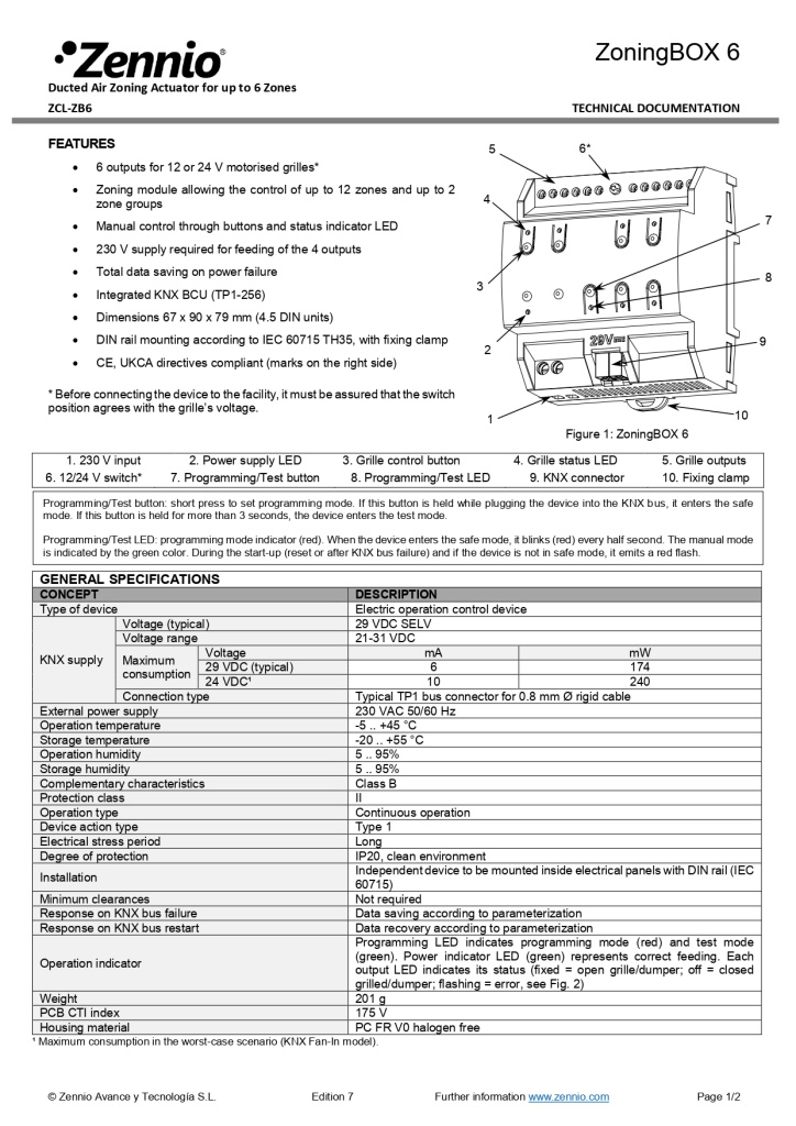 Datasheet_ZoningBOX_6_EN_Ed7_page-0001.jpg