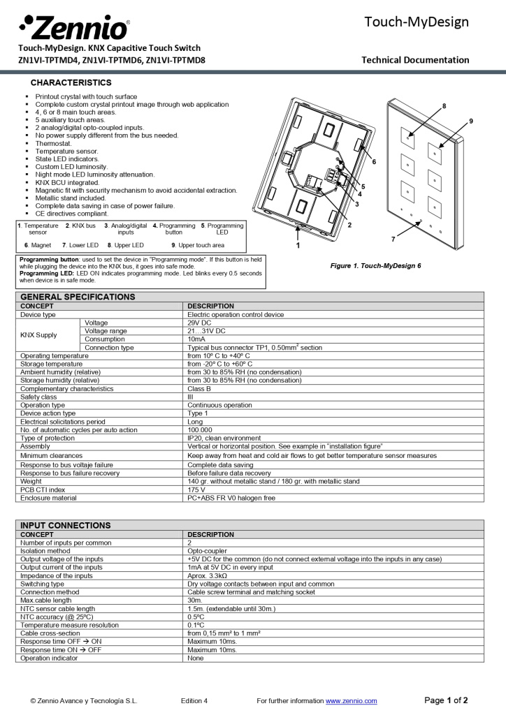 KNX Емкостный сенсорный переключатель Touch-MyDesign, ZN1VI-TPTMD6_page-0001.jpg KNX Емкостный сенсорный переключатель Touch-MyDesign, ZN1VI-TPTMD6_page-0001.jpg