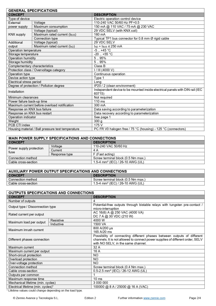 Datasheet_ALLinBOX_46_v2_EN_page-0002.jpg Datasheet_ALLinBOX_46_v2_EN_page-0002.jpg