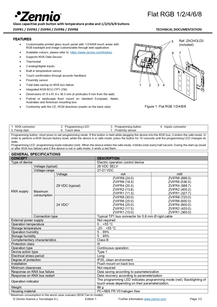 Datasheet_Flat_RGB_X_EN_page-0001.jpg Datasheet_Flat_RGB_X_EN_page-0001.jpg