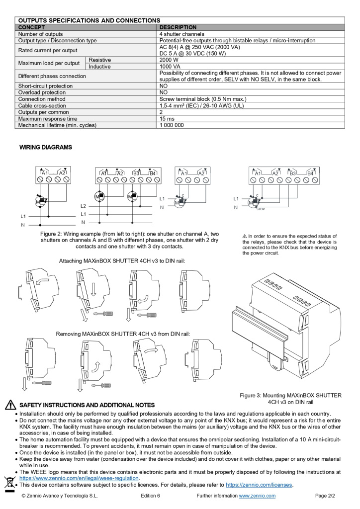 Datasheet_MAXinBOX_SHUTTER_4CH_v3_EN_page-0002.jpg