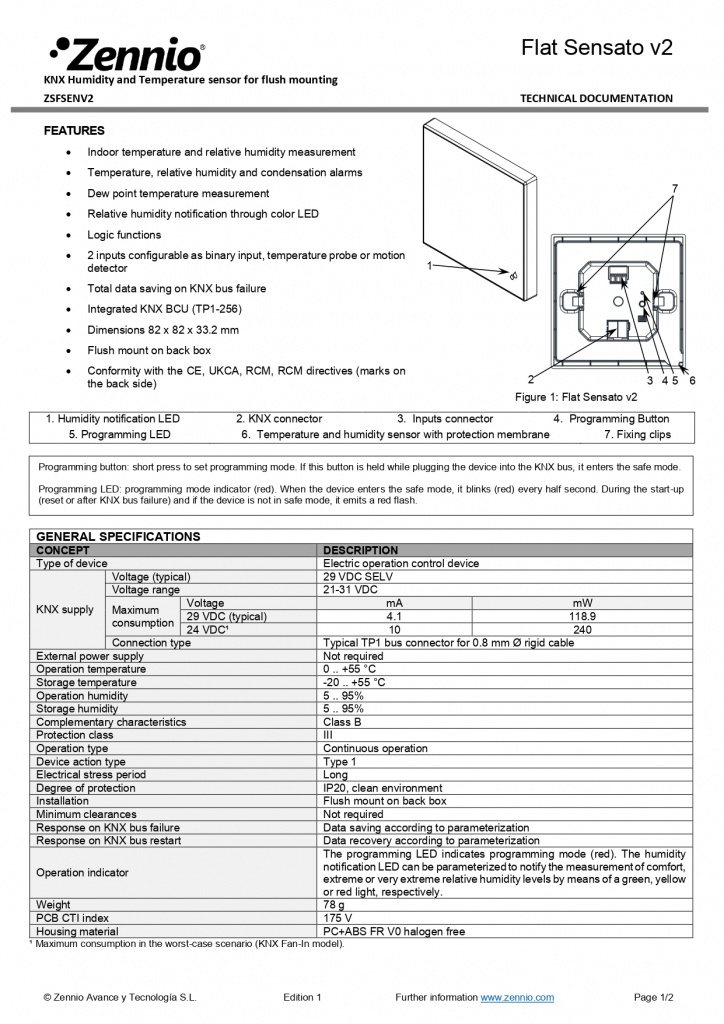 Datasheet_Flat_Sensato_v2_EN_Ed1_page-0001.jpg