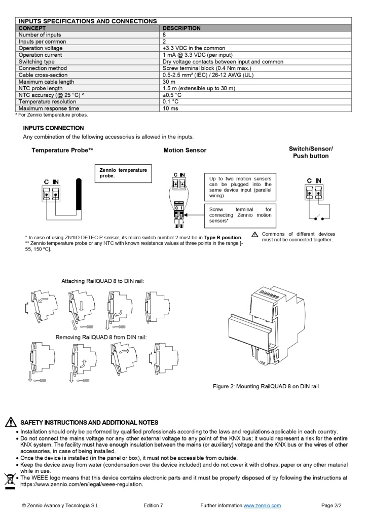 Datasheet_RailQUAD_8_EN_Ed7_page-0002.jpg