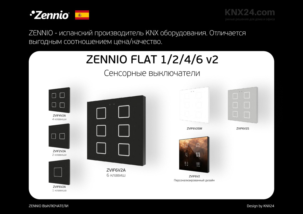 Mini каталог KNX выключателей 2021.12.13 opti[1]_00029.jpg
