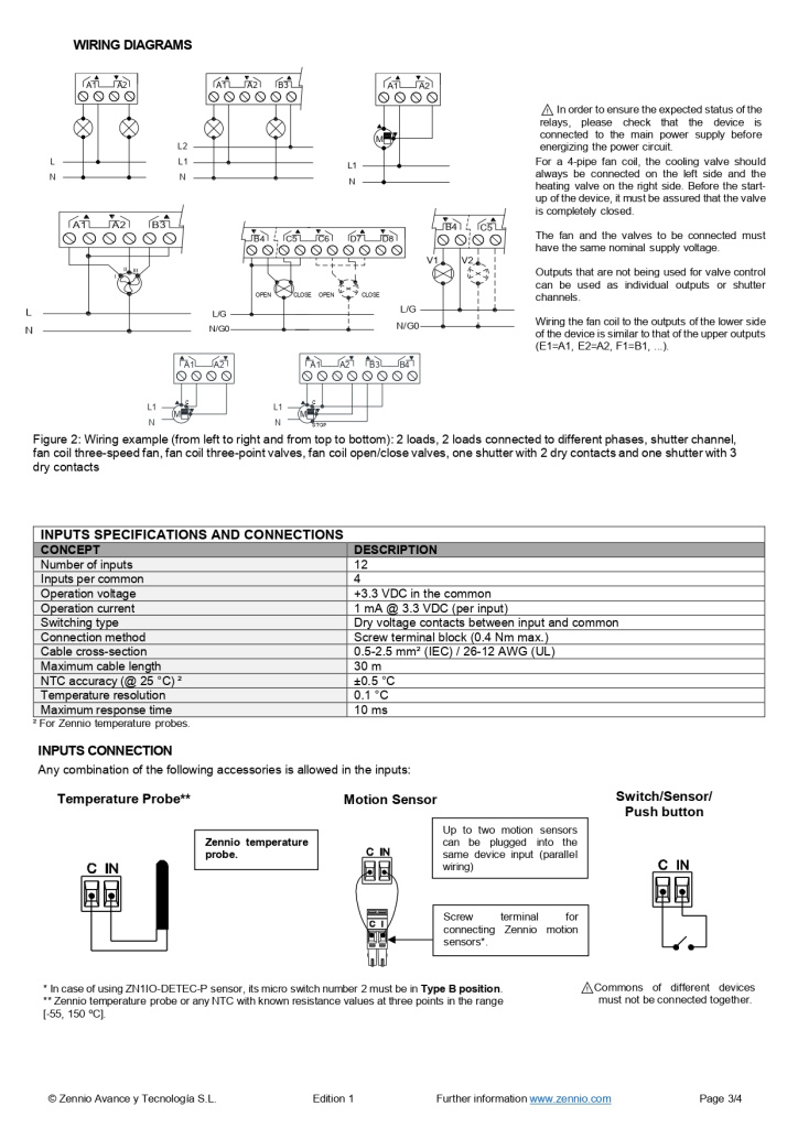 Datasheet_ALLinBOX_1612_v3_EN_page-0003.jpg