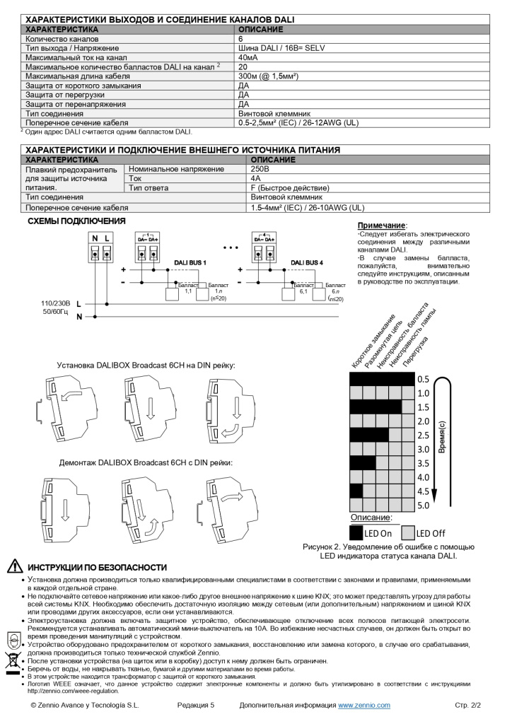 Datasheet_DALIBOX_Broadcast_6CH_RU_Ed5_page-0002.jpg