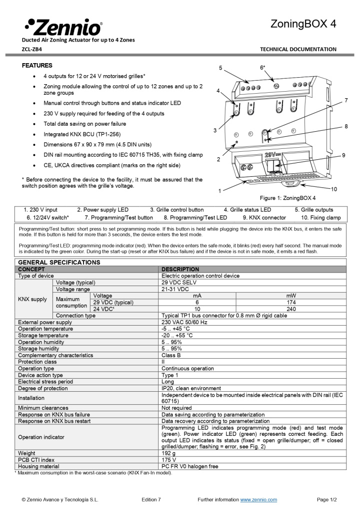 Datasheet_ZoningBOX_4_EN_Ed7_page-0001.jpg