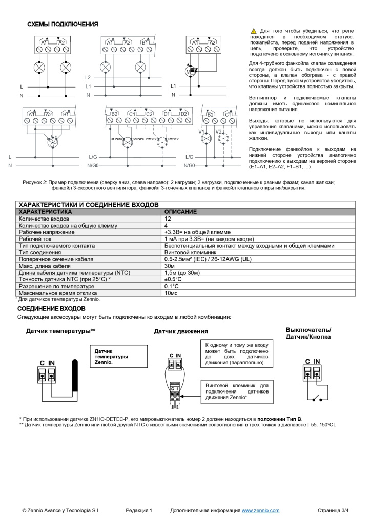 Datasheet_ALLinBOX_1612_v2_RU_Ed1_page-0003.jpg