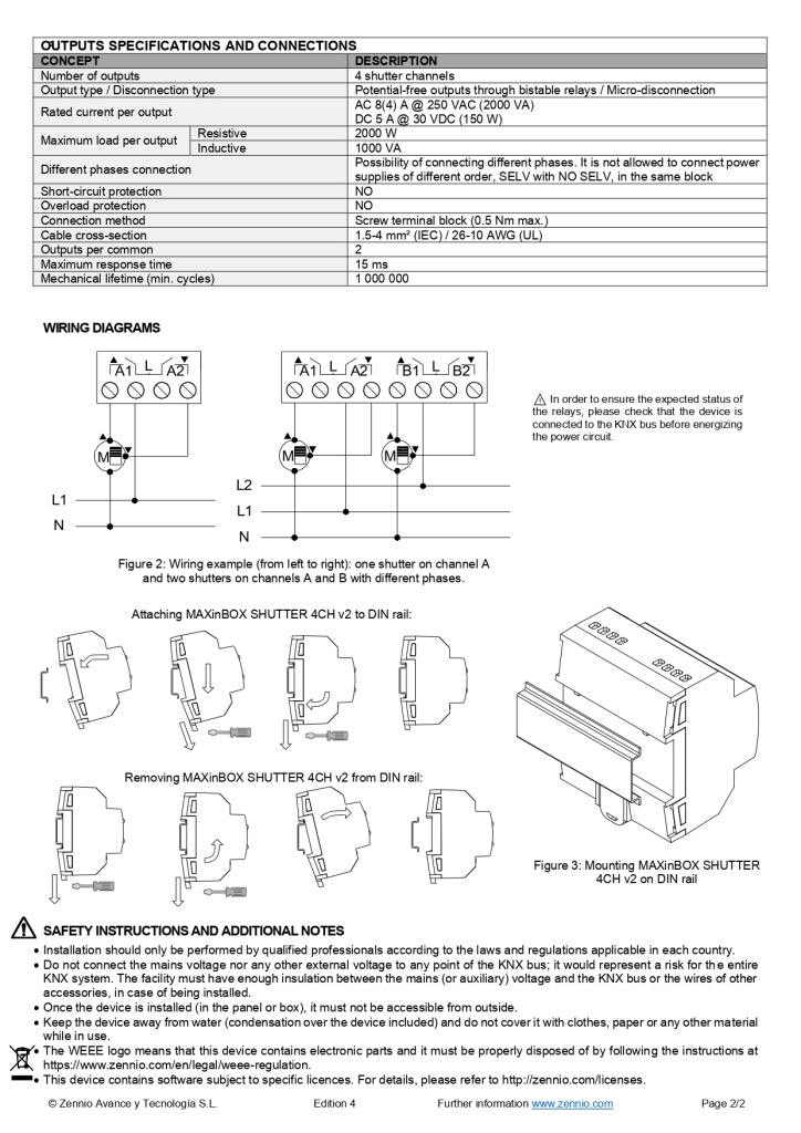 Datasheet_MAXinBOX_SHUTTER_4CH_v2_EN_Ed4_page-0002.jpg