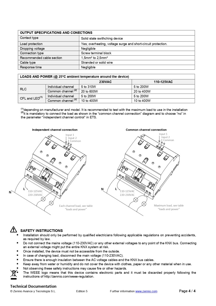 Datasheet_DIMinBOX_EN_Ed5_page-0004.jpg