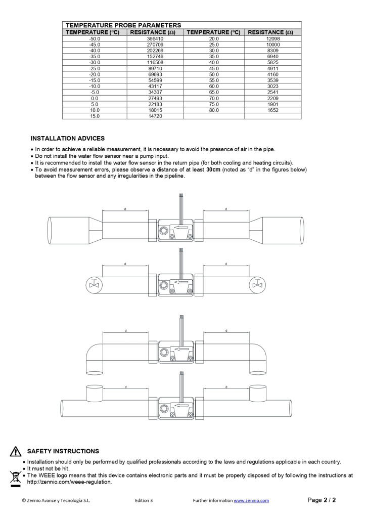Datasheet_9900028_EN_Ed3_page-0002.jpg