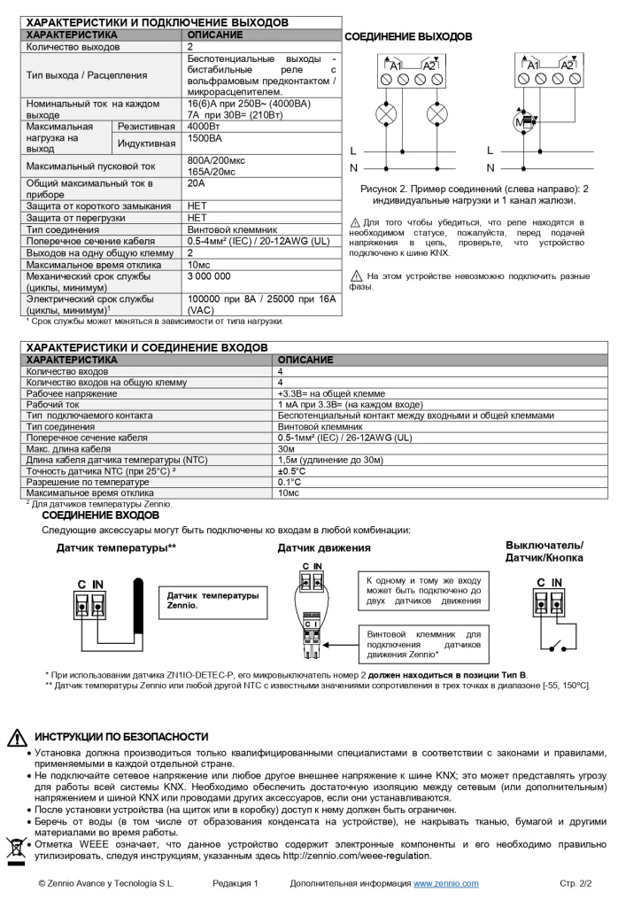 Datasheet_inBOX_24_v2_RU_Ed1_page-0002.jpg