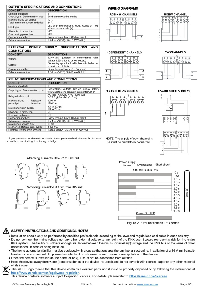 Datasheet_Lumento_DX4_v2_EN_page-0002.jpg