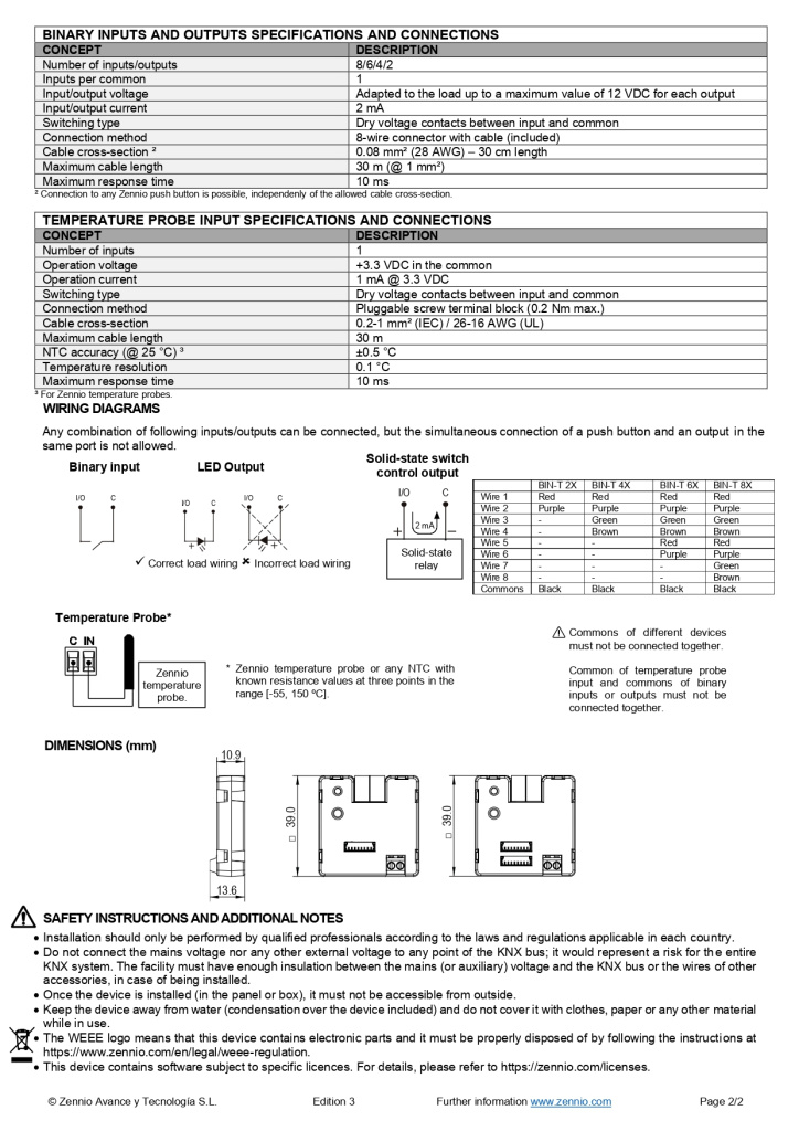 Datasheet_BIN-T_8X_6X_4X_2X_EN_page-0002.jpg