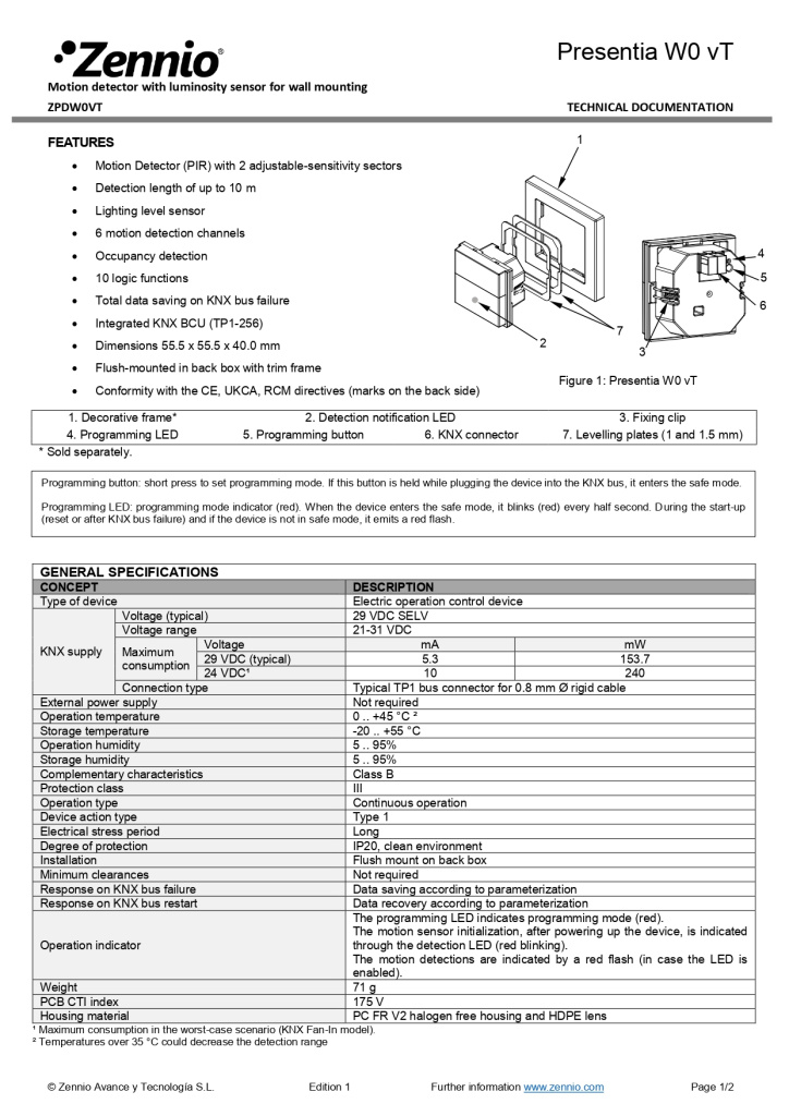Datasheet_Presentia_W0_vT_EN_Ed1_page-0001.jpg Datasheet_Presentia_W0_vT_EN_Ed1_page-0001.jpg