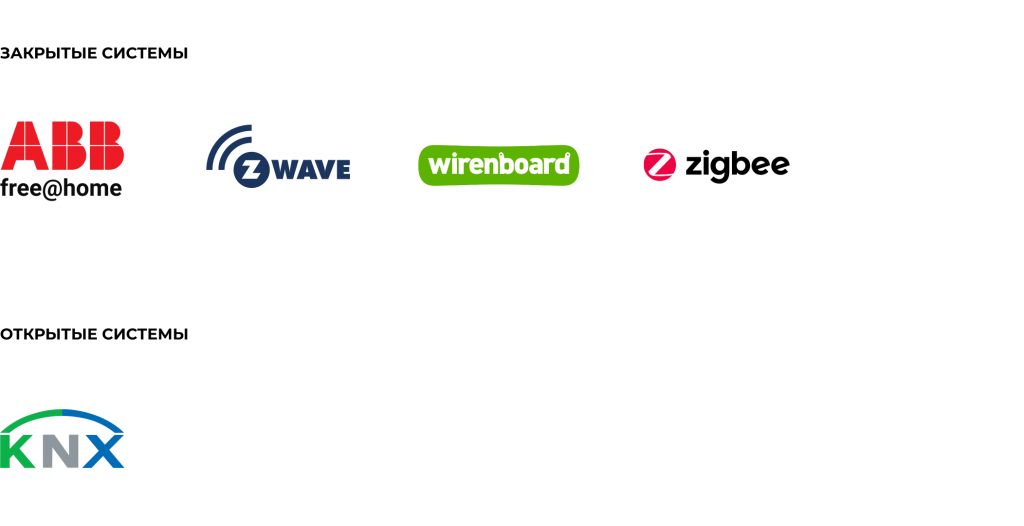 Закрытые и открытые протоколы.png