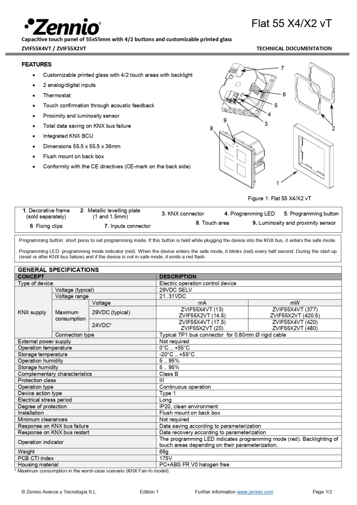 Datasheet_Flat_55_X4_X2_vT_EN_Ed1_page-0001.jpg