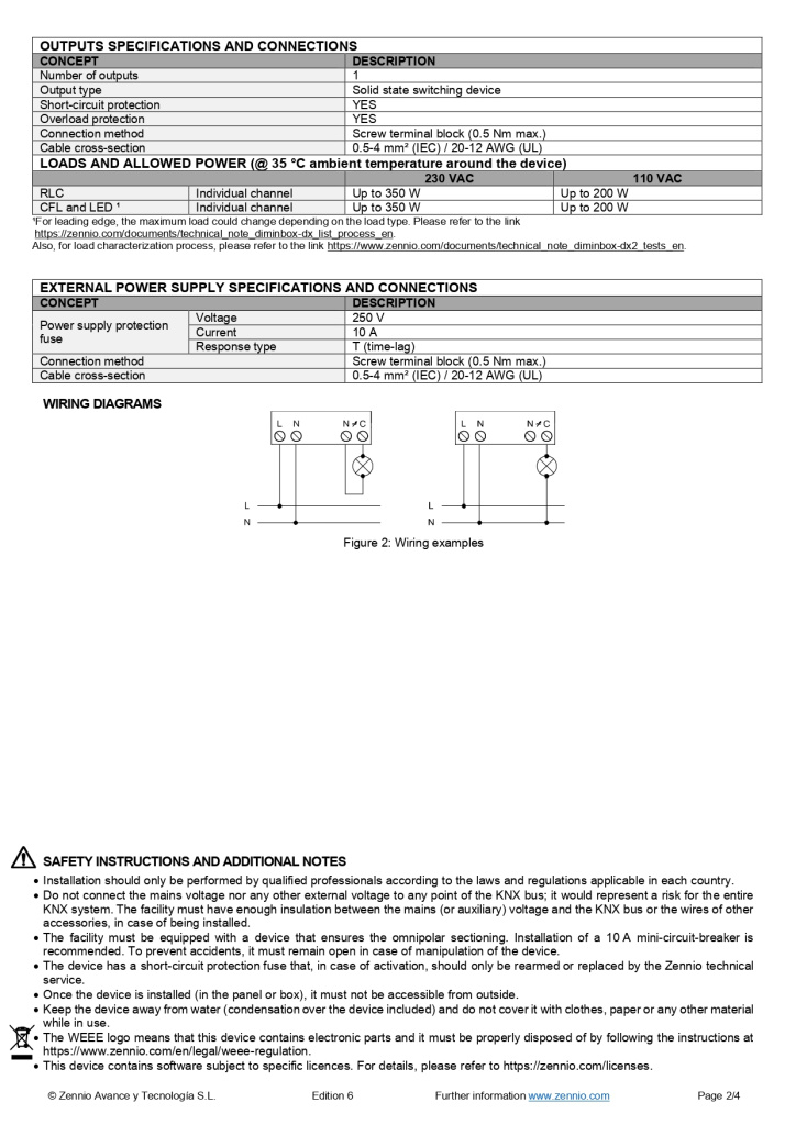 Datasheet_DIMinBOX DX1_EN_page-0002.jpg