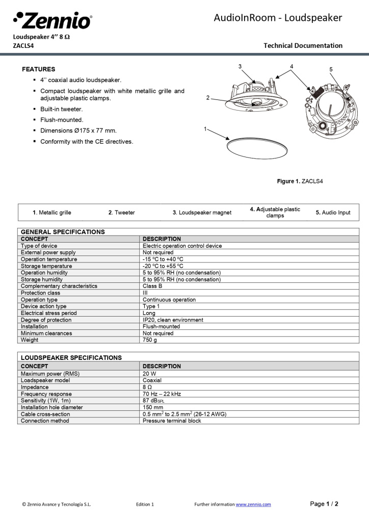 Datasheet_ZACLS4_EN_page-0001.jpg