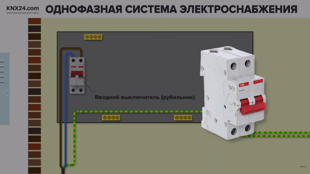 схема подключения щита учета 380. однофазное электропитание. однофазное электропитание. схема подключения электрического счетчика меркурий 201. однофазное электропитание.