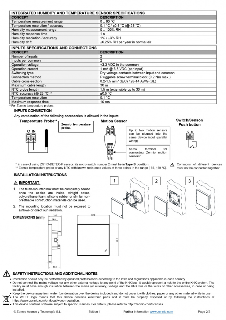 Datasheet_Flat_Sensato_v2_EN_Ed1_page-0002.jpg