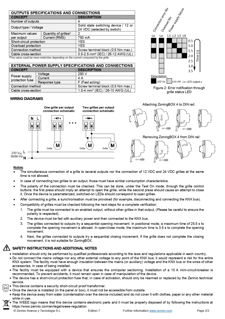 Datasheet_ZoningBOX_4_EN_Ed7_page-0002.jpg