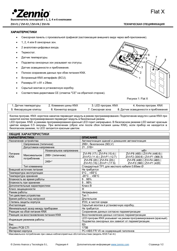 datasheet-flat-x-ru-ed4_page-0001.jpg