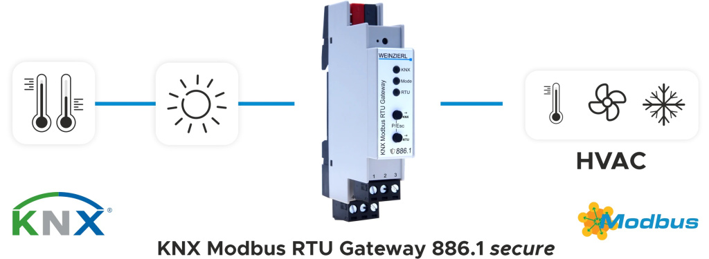wz-schema-knx-modbus_rtu_gateway-886.1-2024-08-19-001-1.jpg