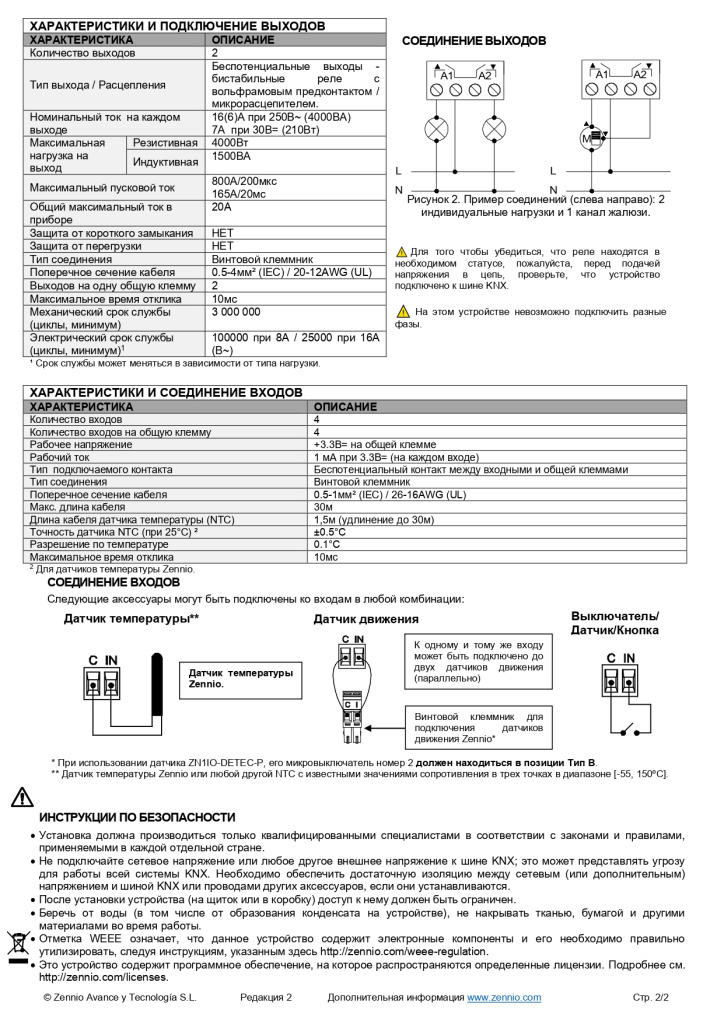 Datasheet_inBOX_24_vT_RU_Ed2_page-0002.jpg