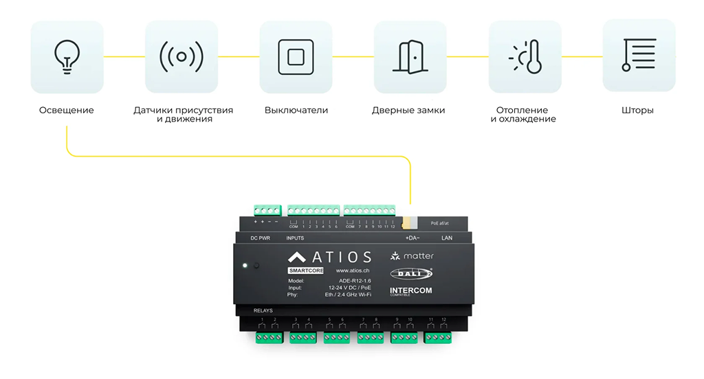 Frame 1261155886.png Frame 1261155886.png