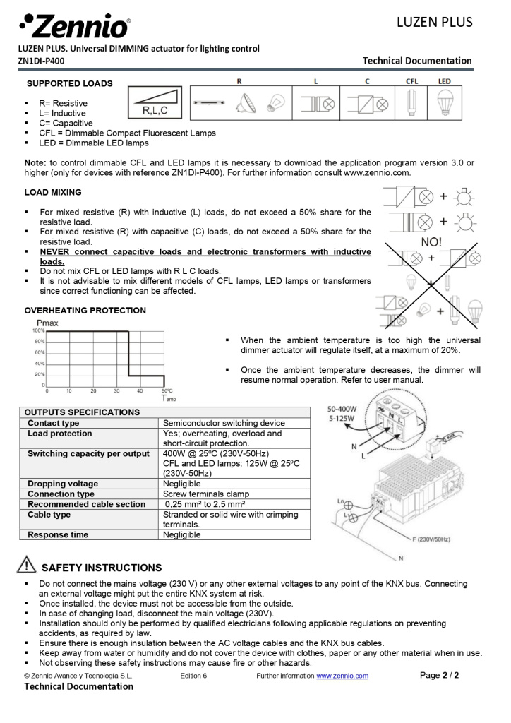Datasheet_LUZEN_PLUS_Eng_Ed6_page-0002.jpg
