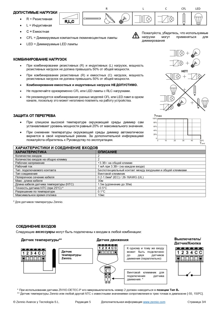 datasheet-inbox-dim-ru-ed5_page-0003.jpg