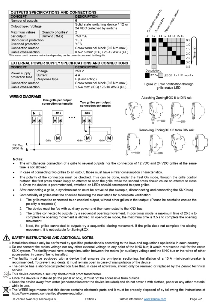 Datasheet_ZoningBOX_6_EN_Ed7_page-0002.jpg